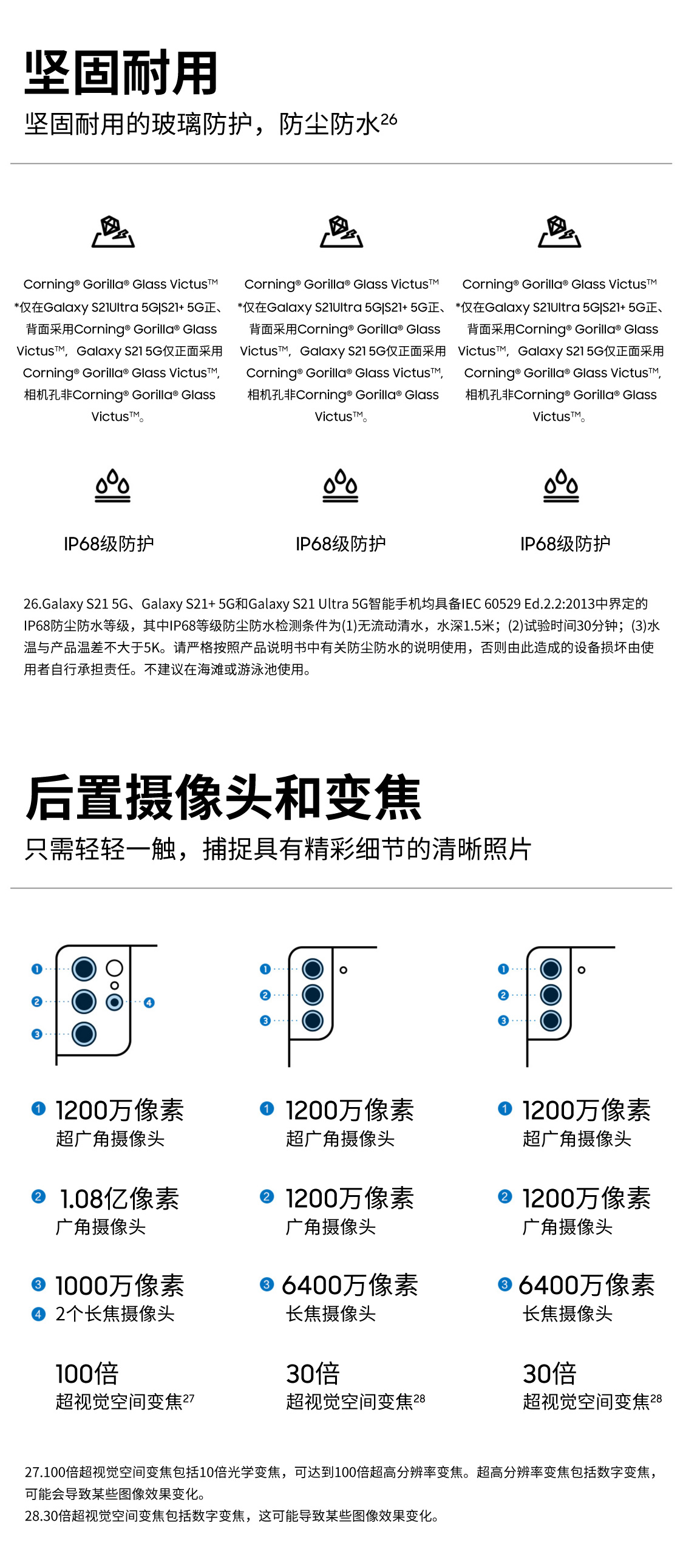 三星手机s21+参数图片