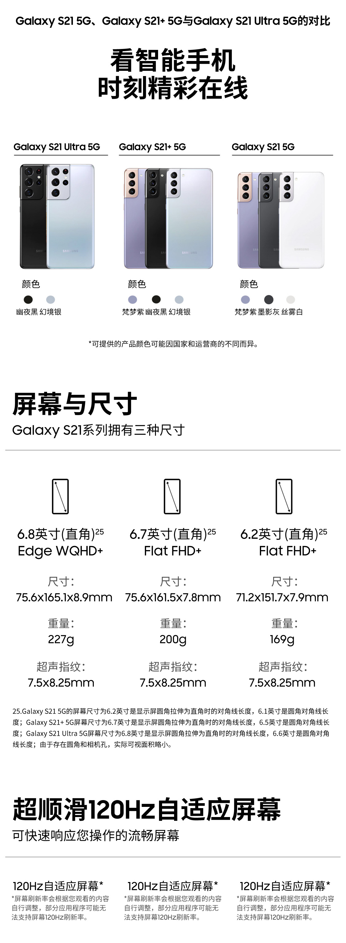 三星手机s21+参数图片